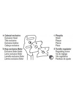 BETER CORTACALLOS METÁLICO CON 1 HOJA 2