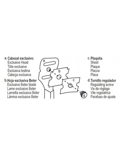 BETER CORTACALLOS METÁLICO CON 1 HOJA