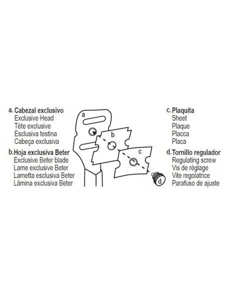 BETER CORTACALLOS METÁLICO CON 1 HOJA