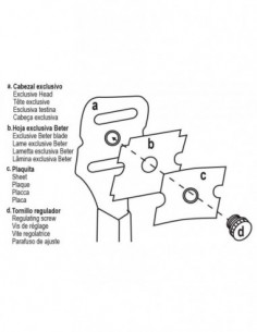 BETER CORTACALLOS BÁSICO 2