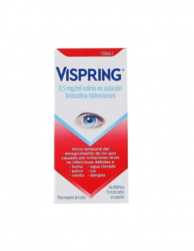 VISPRING 0.5 MG/ML COLIRIO 15 ML