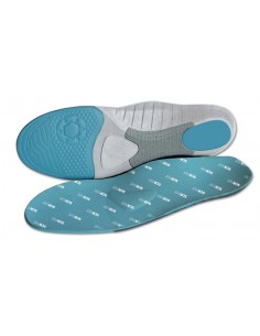 SCR PLANTILLA ACTIVITY PLUS T-S